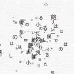 ことばはあてもなくさまよう — The characters wander aimlessly —