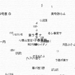 世の中の言葉は変化し続ける --- Words in the world keeps changing ---