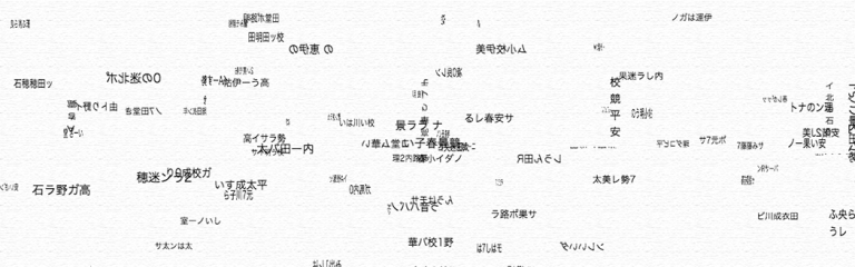 世の中の言葉は変化し続ける --- Words in the world keeps changing ---