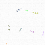 バンド — band —