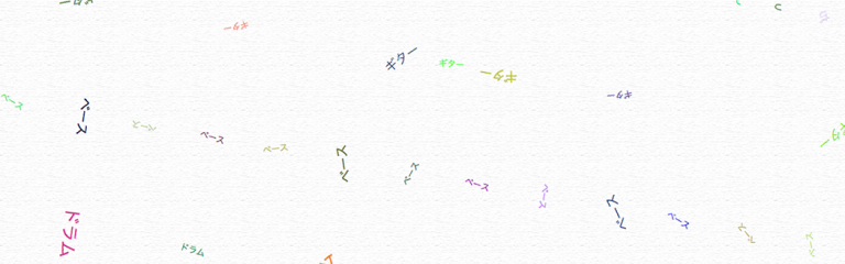 バンド — band —