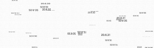 使えない時計 — The clock which can't be used —
