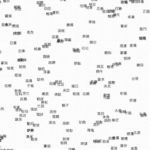 目まぐるしく移り変わる漢字 — The kanji which changes quickly —