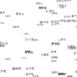 目の前を飛び交う謎の言葉たち — One right in front of me, the mysterious words which fly about —